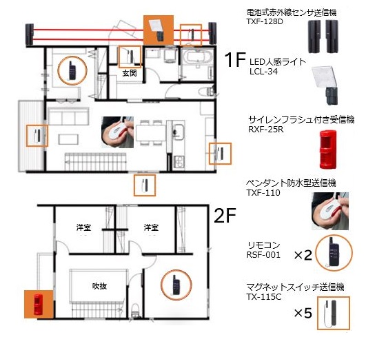 新築で防犯カメラをご検討しているあなたへ、一般住宅のセキュリティ機器設置例 です。